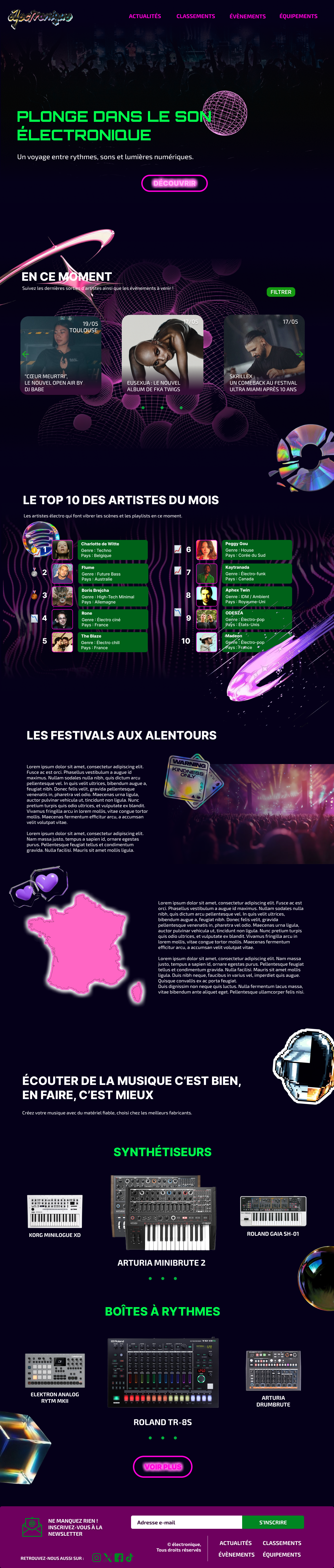 maquette d’un projet